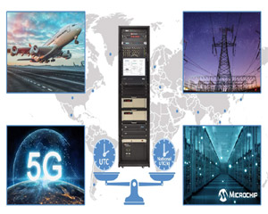 마이크로칩, GNSS 의존하지 않는 정밀 타임 스케일 시스템 발표